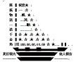 廣州到寧波海運(yùn)運(yùn)輸,佛山到晉州船運(yùn)集裝箱專線